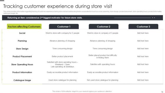 Playbook For Online Retail Store Excellence Ppt PowerPoint Presentation Complete Deck With Slides