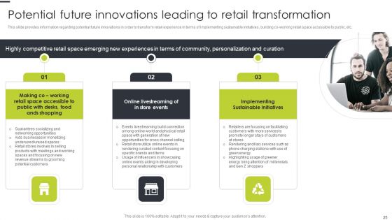 Playbook For Online Retail Store Excellence Ppt PowerPoint Presentation Complete Deck With Slides