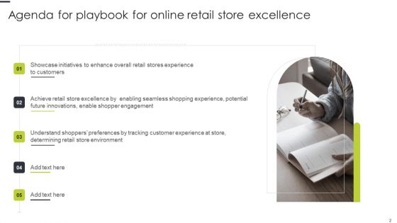 Playbook For Online Retail Store Excellence Ppt PowerPoint Presentation Complete Deck With Slides