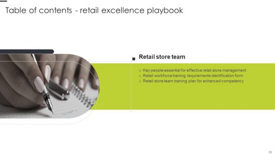 Playbook For Online Retail Store Excellence Ppt PowerPoint Presentation Complete Deck With Slides