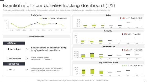 Playbook For Online Retail Store Excellence Ppt PowerPoint Presentation Complete Deck With Slides