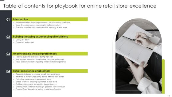 Playbook For Online Retail Store Excellence Ppt PowerPoint Presentation Complete Deck With Slides