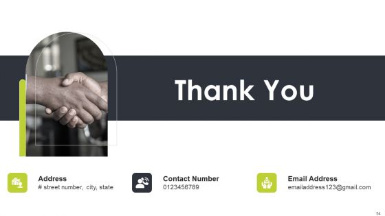 Playbook For Online Retail Store Excellence Ppt PowerPoint Presentation Complete Deck With Slides
