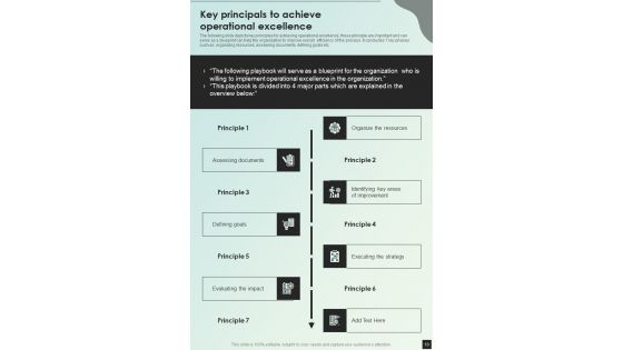 Playbook For Optimizing Companys Operations Template