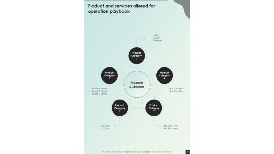 Playbook For Optimizing Companys Operations Template