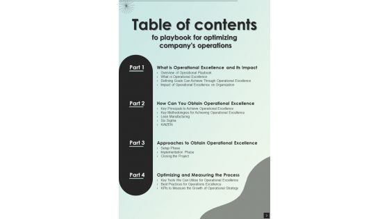 Playbook For Optimizing Companys Operations Template