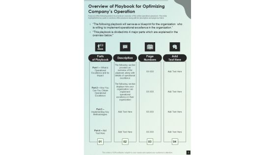 Playbook For Optimizing Companys Operations Template