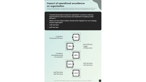 Playbook For Optimizing Companys Operations Template