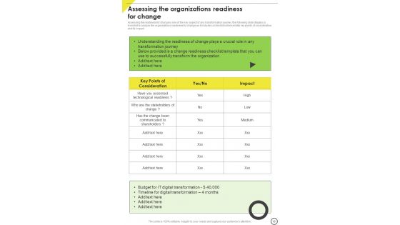 Playbook For Organizational Digital Transformation Template