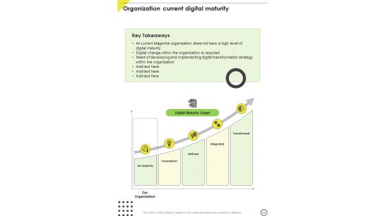 Playbook For Organizational Digital Transformation Template