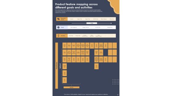 Playbook For Product Developers Template
