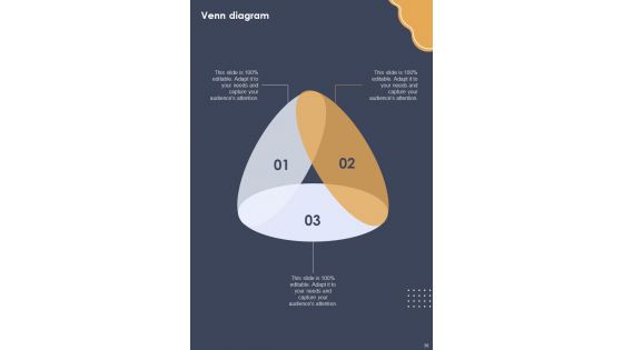 Playbook For Product Developers Template