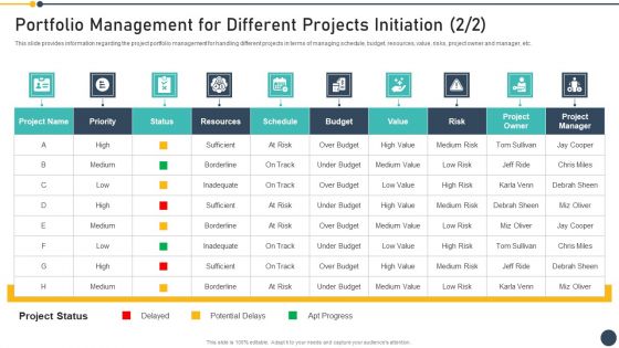 Playbook For Project Administrator Portfolio Management For Different Microsoft PDF