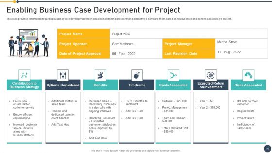 Playbook For Project Administrator Ppt PowerPoint Presentation Complete Deck With Slides