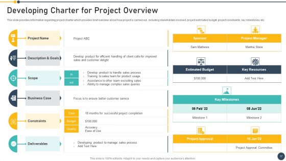 Playbook For Project Administrator Ppt PowerPoint Presentation Complete Deck With Slides
