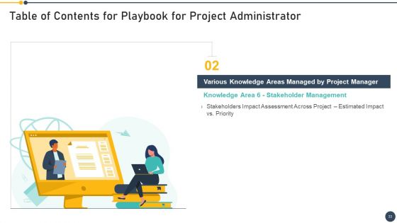 Playbook For Project Administrator Ppt PowerPoint Presentation Complete Deck With Slides