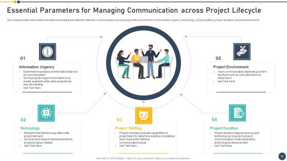 Playbook For Project Administrator Ppt PowerPoint Presentation Complete Deck With Slides