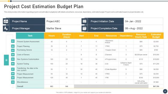Playbook For Project Administrator Ppt PowerPoint Presentation Complete Deck With Slides