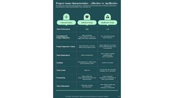 Playbook For Project Administrators Template