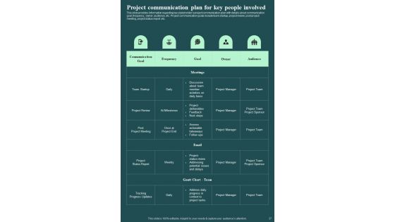 Playbook For Project Administrators Template
