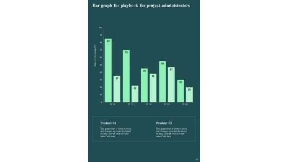 Playbook For Project Administrators Template