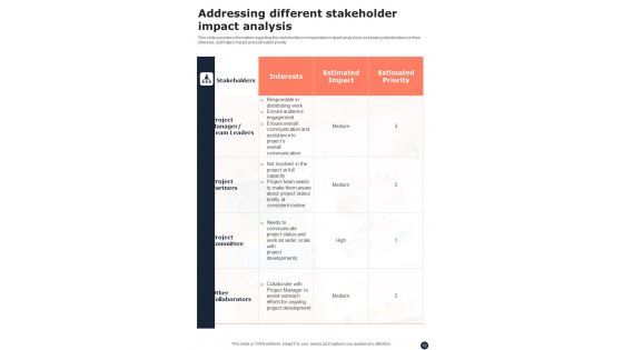 Playbook For Project Planning And Management Tactics Template