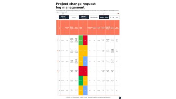 Playbook For Project Planning And Management Tactics Template
