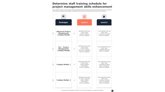 Playbook For Project Planning And Management Tactics Template