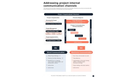 Playbook For Project Planning And Management Tactics Template