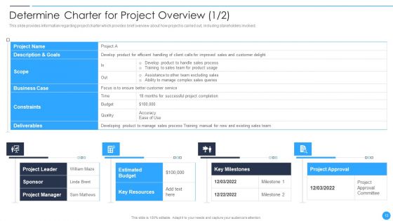 Playbook For Project Product Administration Ppt PowerPoint Presentation Complete Deck With Slides