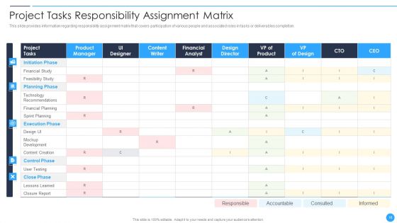 Playbook For Project Product Administration Ppt PowerPoint Presentation Complete Deck With Slides