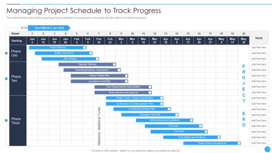 Playbook For Project Product Administration Ppt PowerPoint Presentation Complete Deck With Slides