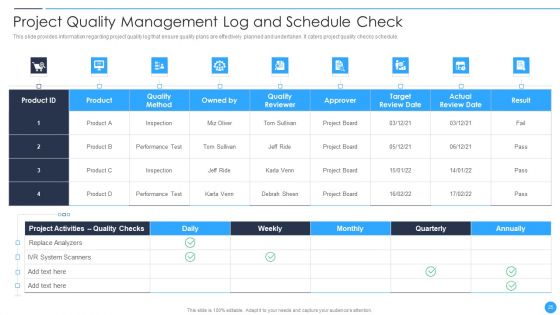 Playbook For Project Product Administration Ppt PowerPoint Presentation Complete Deck With Slides