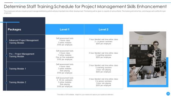 Playbook For Project Product Administration Ppt PowerPoint Presentation Complete Deck With Slides