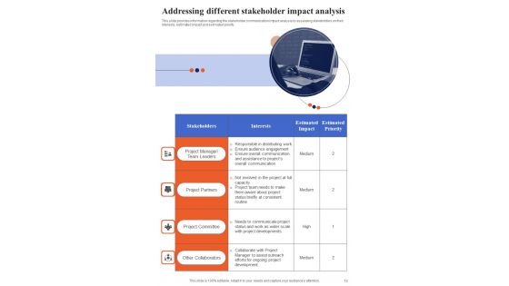 Playbook For Project Scope Management And Planning Template