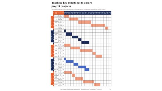 Playbook For Project Scope Management And Planning Template
