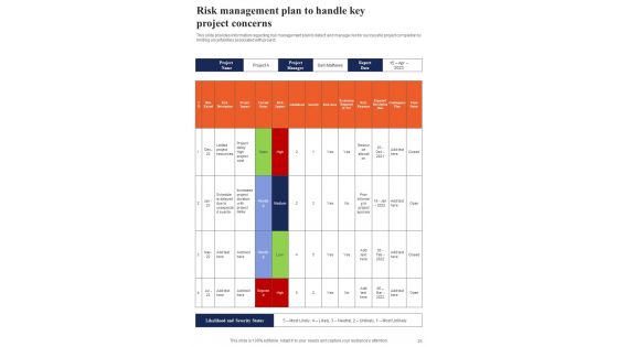 Playbook For Project Scope Management And Planning Template