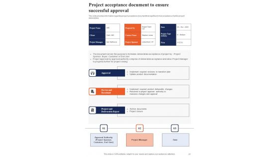 Playbook For Project Scope Management And Planning Template
