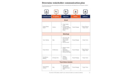 Playbook For Project Scope Management And Planning Template