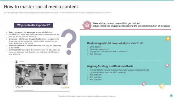 Playbook For Promoting Social Media Brands Ppt PowerPoint Presentation Complete Deck With Slides