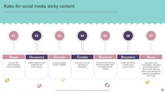 Playbook For Promoting Social Media Brands Ppt PowerPoint Presentation Complete Deck With Slides