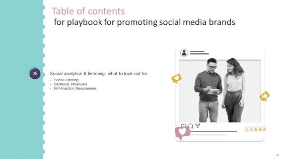 Playbook For Promoting Social Media Brands Ppt PowerPoint Presentation Complete Deck With Slides