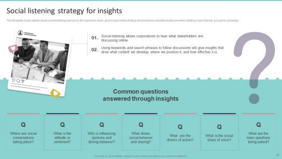 Playbook For Promoting Social Media Brands Ppt PowerPoint Presentation Complete Deck With Slides