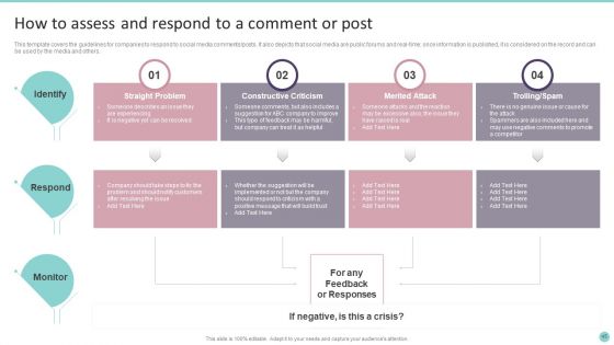 Playbook For Promoting Social Media Brands Ppt PowerPoint Presentation Complete Deck With Slides