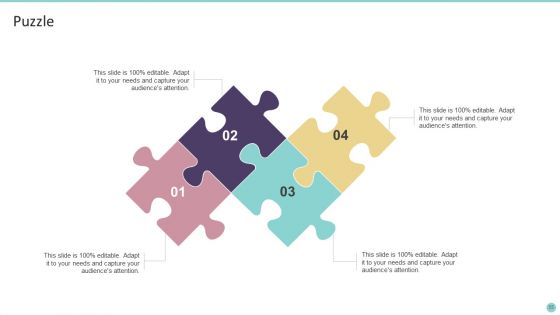 Playbook For Promoting Social Media Brands Ppt PowerPoint Presentation Complete Deck With Slides