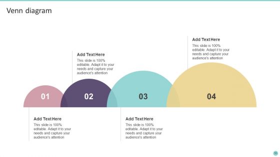Playbook For Promoting Social Media Brands Ppt PowerPoint Presentation Complete Deck With Slides