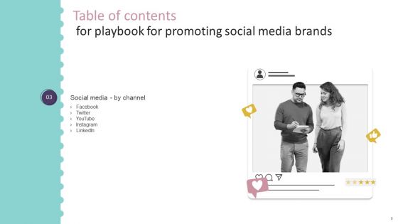 Playbook For Promoting Social Media Brands Ppt PowerPoint Presentation Complete Deck With Slides