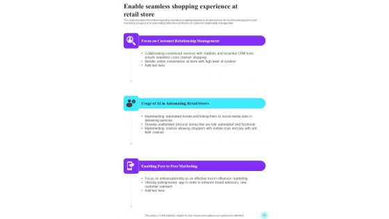 Playbook For Retail Experience Best Practices Template