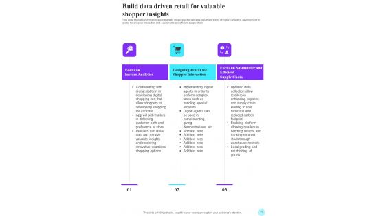 Playbook For Retail Experience Best Practices Template