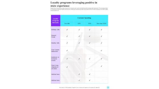 Playbook For Retail Experience Best Practices Template